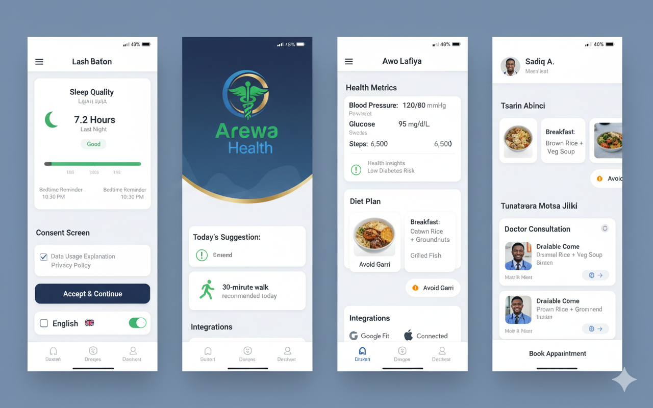 ArewaNet Health App